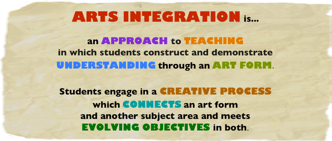 arts integration